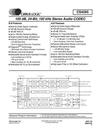 Cirrus Logic CS4265 Audio Codec Datasheet - cover page