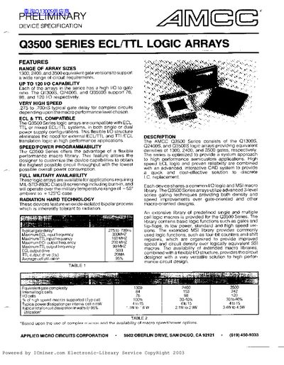 AMCC Q3500 Series Logic Arrays Datasheet - cover page
