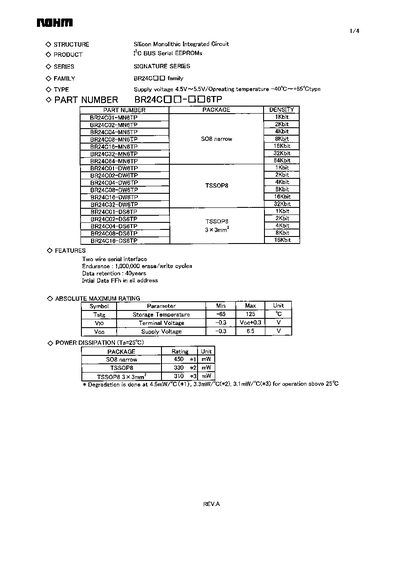 ROHM BR24C01-DS6TP Datasheet - cover page