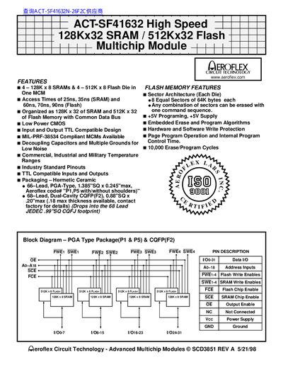 ACT-SF41632 High Speed Multichip Module 128Kx32 SRAM 512Kx32 Flash handbook - cover page