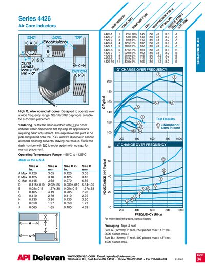 Delevan Series 4426 Air Core Inductors Datasheet - cover page