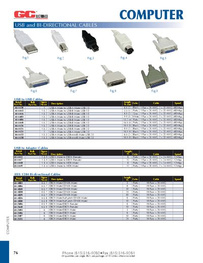Computer USB and Bi-Directional Cables Handbook - cover page
