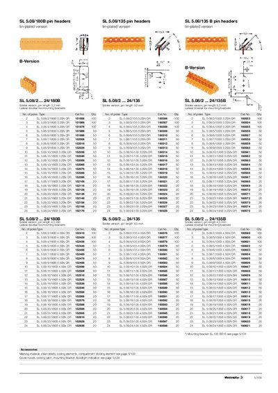 Weidmuller SL 5.08/180B Pin Header Tin-Plated Version Datasheet - cover page