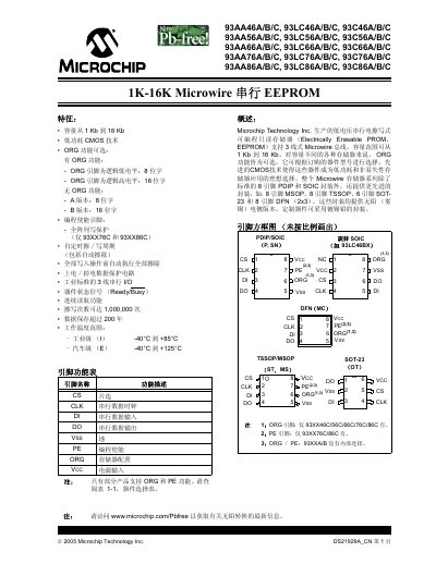 Microchip 93AA/93LC/93C EEPROM Series Datasheet - cover page