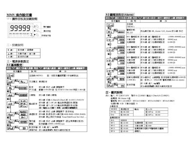MMYV Meter User Manual - cover page