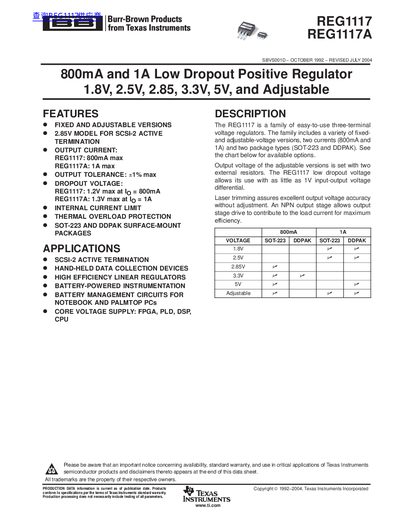 Texas Instruments REG1117/REG1117A Low Dropout Regulator Datasheet - cover page
