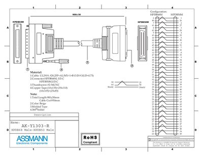 Assmann AK-Y1303-R Datasheet - cover page