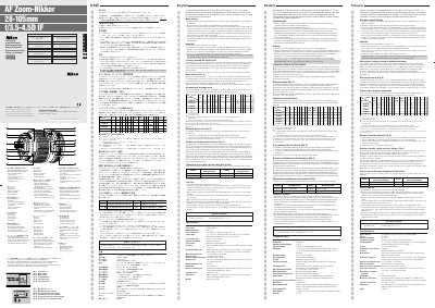 Nikon AF Zoom-Nikkor 28-105mm f/3.5-4.5D IF User Manual