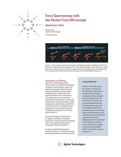 Agilent Force Spectroscopy Application Note - cover page