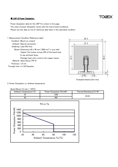 USP-8 Power Dissipation Datasheet - cover page