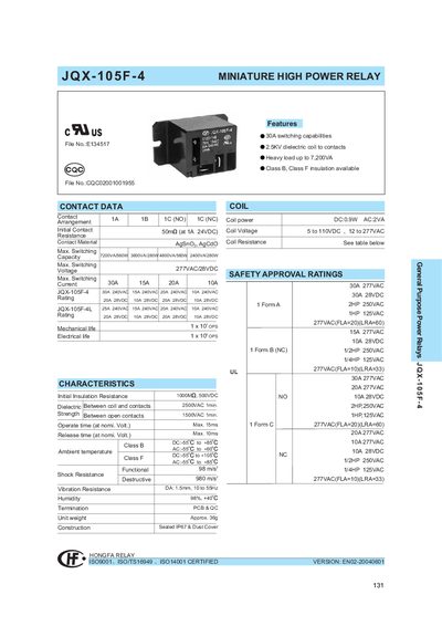 Hongfa JQX-105F-4 Miniature High Power Relay Datasheet - cover page