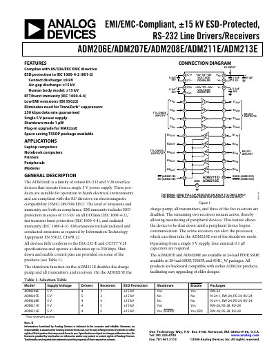 Analog Devices ADM206E/ADM207E/ADM208E/ADM211E/ADM213E RS-232 Interface Chip Datasheet - cover page