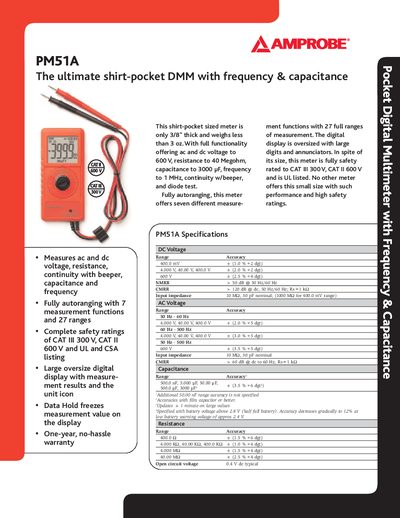 Amprobe PM51A User Manual - cover page