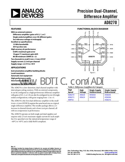 Analog Devices AD8270 Datasheet - cover page