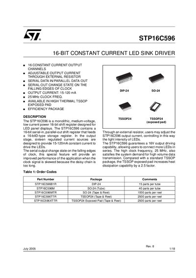 STMicroelectronics STP16C596 16-Bit Constant Current LED Sink Driver Handbook - cover page