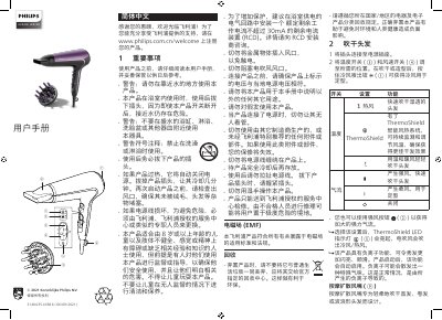 Philips HP8248/HP8258 Hair Dryer User Manual - cover page