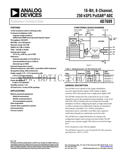 Analog Devices AD7689 Datasheet - cover page