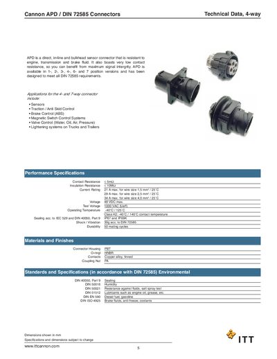 ITT Cannon APD DIN 72585 Connectors Datasheet - cover page