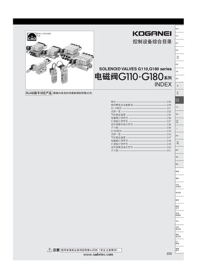 Sadetec G110 and G180 Series Solenoid Valve User Manual
