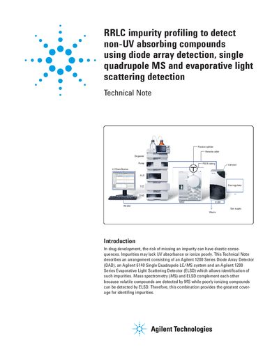 Agilent RRLC Impurity Profiling Technical Note - cover page