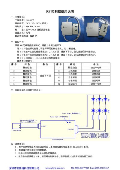 Kestar RF Controller User Manual - cover page