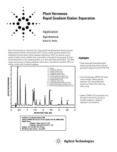 Agilent Plant Hormones Rapid Gradient Elution Separation Application Note - cover page