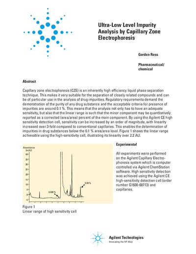 Agilent Capillary Zone Electrophoresis Ultra-Low Level Impurity Analysis Application Note - cover page