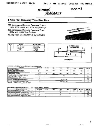 Microsemi 1 Amp Fast Recovery Time Rectifiers Datasheet - cover page