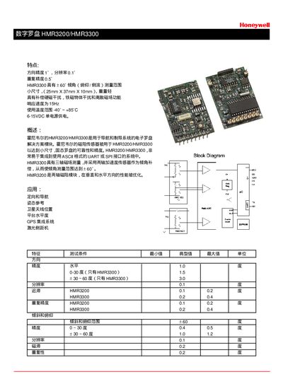 Honeywell HMR3200/HMR3300 Digital Compass User Manual - cover page