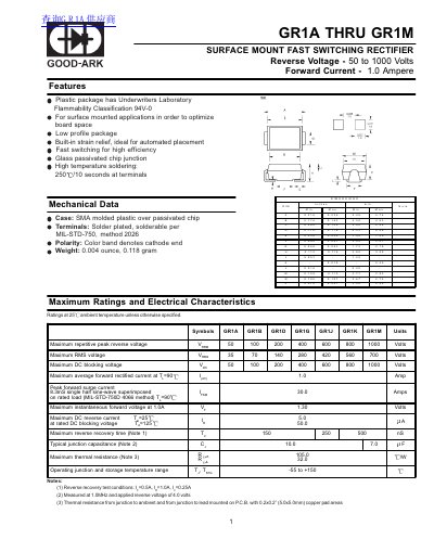 GOOD-ARK GR1A‑GR1M Fast Switching Rectifier Datasheet - cover page