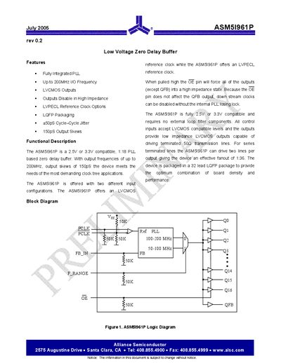 Alliance Semiconductor ASM5I961P Data Sheet  - cover page