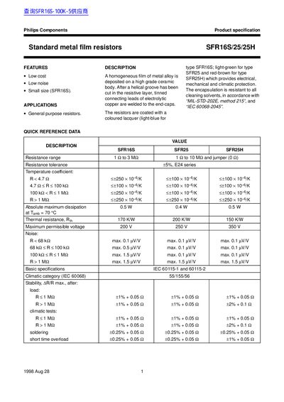 Philips Components SFR16S/25/25H Standard Metal Film Resistors Product Specification - cover page