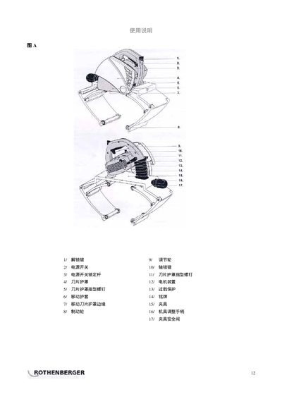 Rothenberger PIPECUT 360 PRO User Manual