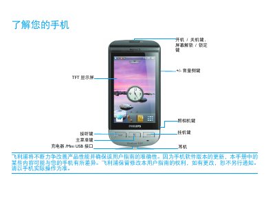 Philips Xenium 9@9 Phone User Guide - cover page