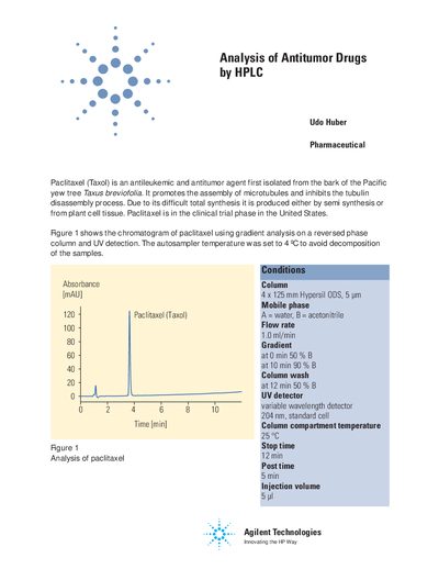 Agilent 1100 Series HPLC Analysis of Antitumor Drugs - cover page