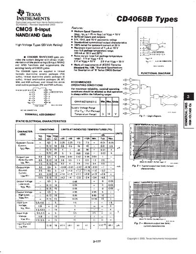 Texas Instruments CD4068B Datasheet - cover page