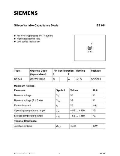 Siemens BB 641 Diode Datasheet