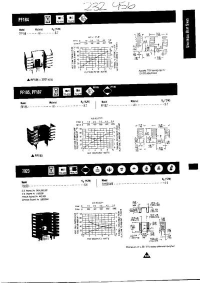 AAVID PF184 Thermal Sink Datasheet - cover page