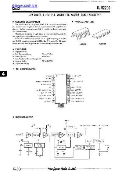 New Japan Radio NJM2206 Datasheet - cover page