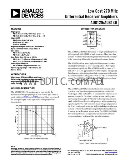 Analog Devices AD8129/AD8130 Differential Receiver Amplifier Datasheet - cover page
