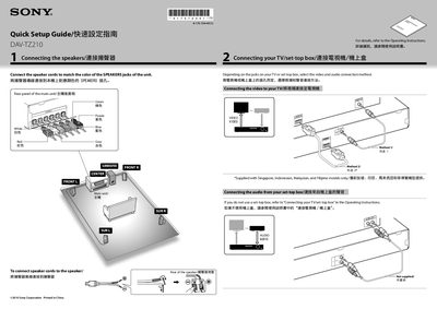 SONY DAV-TZ210 quick Set up Fixed Service Manual - cover page