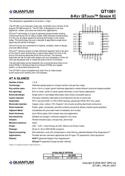 Quantum QT1081 Sensor IC Datasheet - cover page