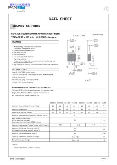 PANJIT SD520S~SD5100S Surface Mount Schottky Barrier Rectifier Datasheet - cover page