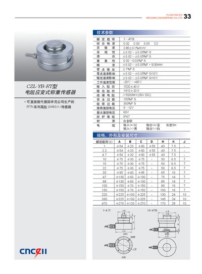 Yuyao Pacific CZL-TB-RT Resistance Strain Weight Sensor User Manual - cover page