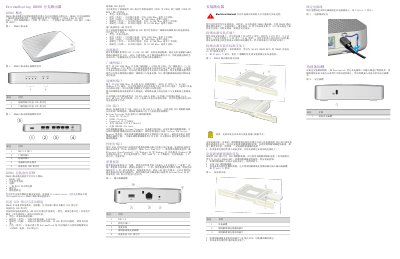 Extreme Networks XR600 Router Quick Reference Guide