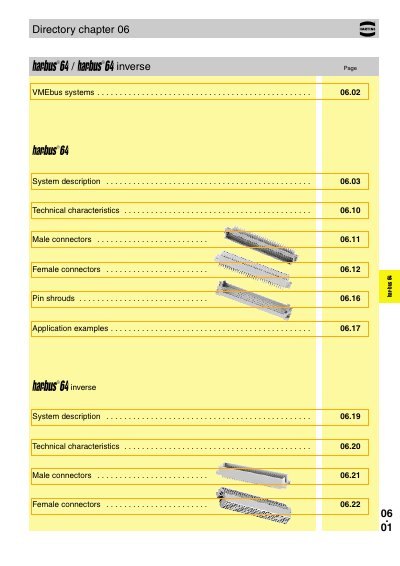HARTING har-bus 64 VMEbus Connector Directory Chapter 06 - cover page