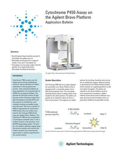 Cytochrome P450 Assay on the Agilent Bravo Platform Application Bulletin - cover page