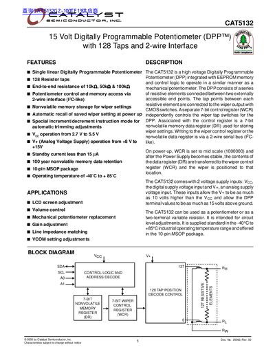 Catalyst CAT5132 Digitally Programmable Potentiometer Datasheet - cover page