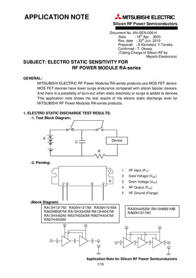 Mitsubishi Electric RA-series RF Power Module Application Note - cover page