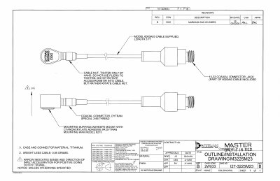 Dytran 3225M23 Miniature IEPE Accelerometer Datasheet - cover page